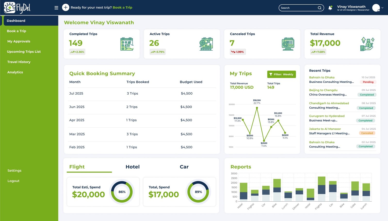 FlyDel Employee View